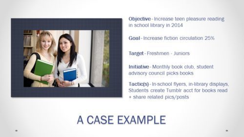 Strategy First Library Marketing sample