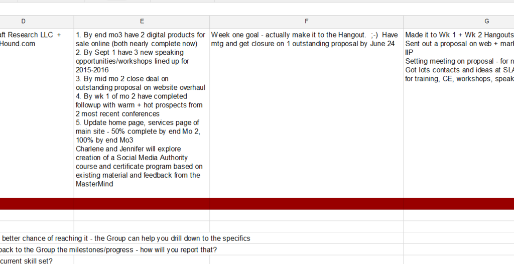 Mastermind Shared Planner