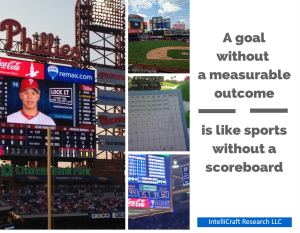 SMART marketing goals sports scoreboard metaphor