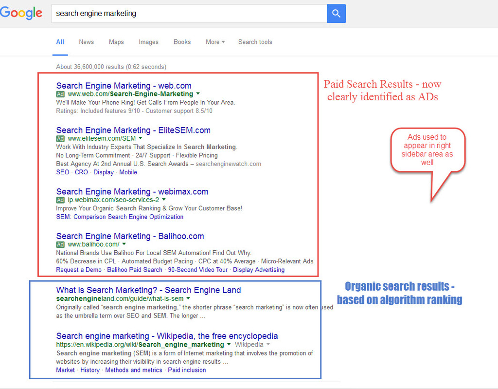 explanation of search marketing paid search