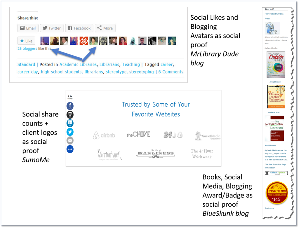 marketing terms social proof examples