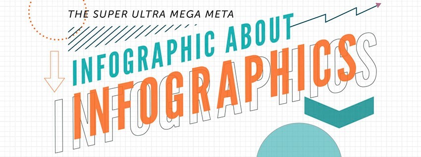 a meta marketing infographic about infographics