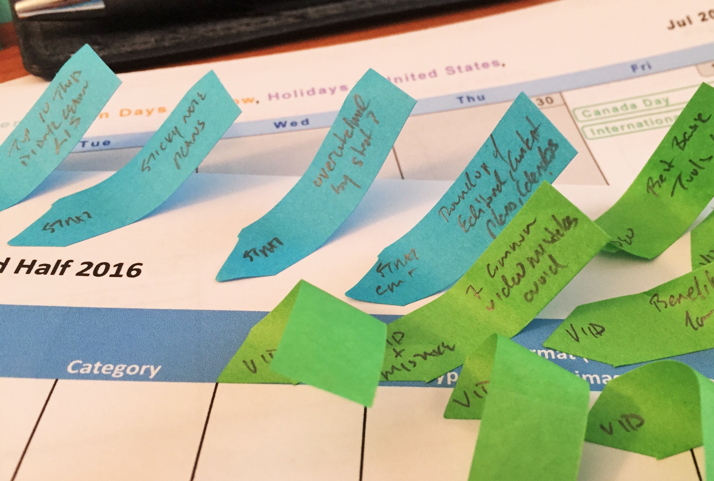 detailed topics in content planning with sticky notes