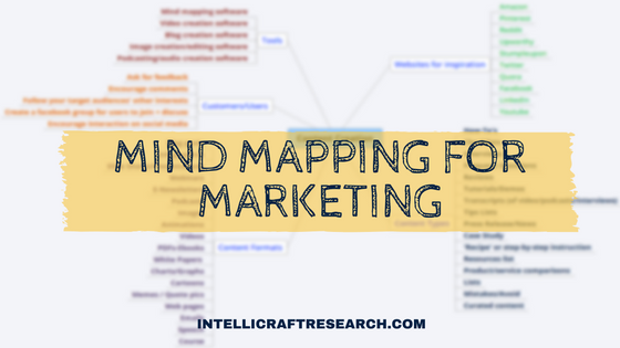 mind mapping for library marketing