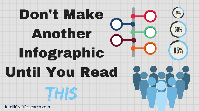 Don't make another library marketing infographic until you read this post